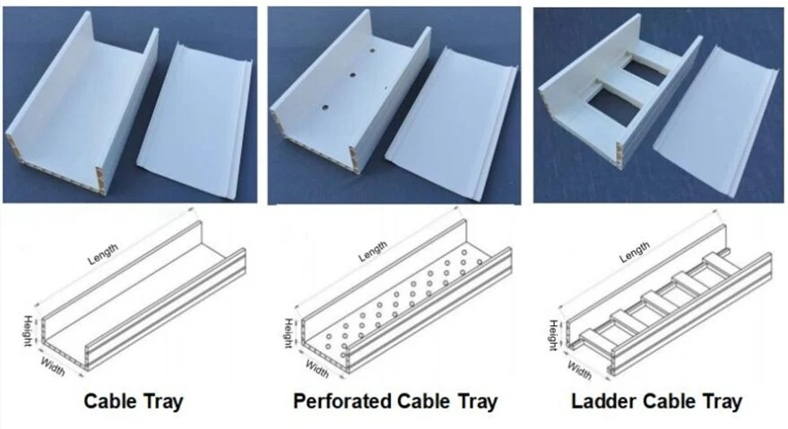 Trough Type Polymer Epoxy Fire-Retardant Composite Cable Tray Manufacturers