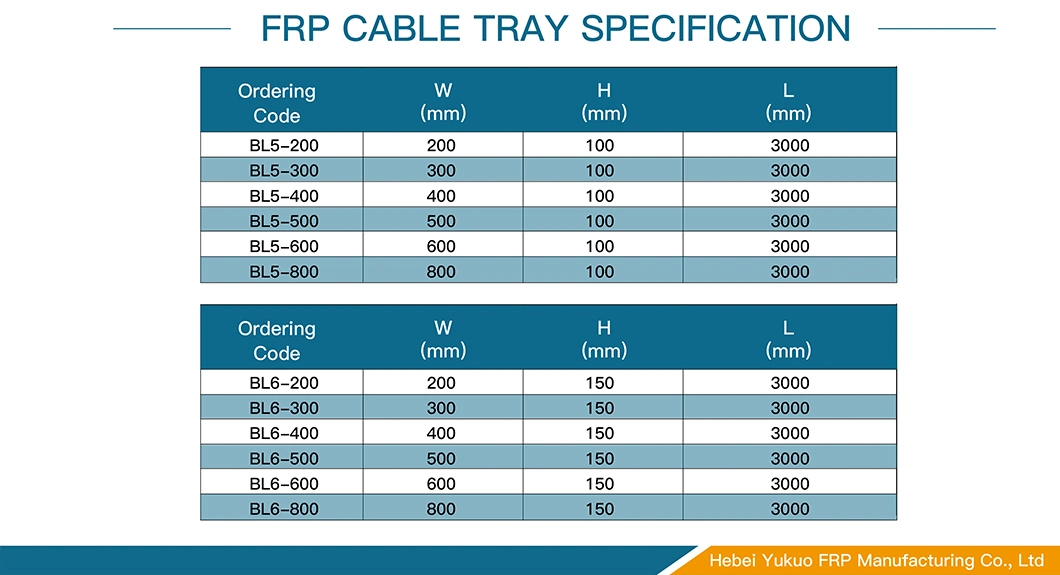 Customized Fiberglass Cable Trays Perforated GRP FRP Cable Tray